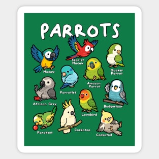 Parrots of the World Sticker